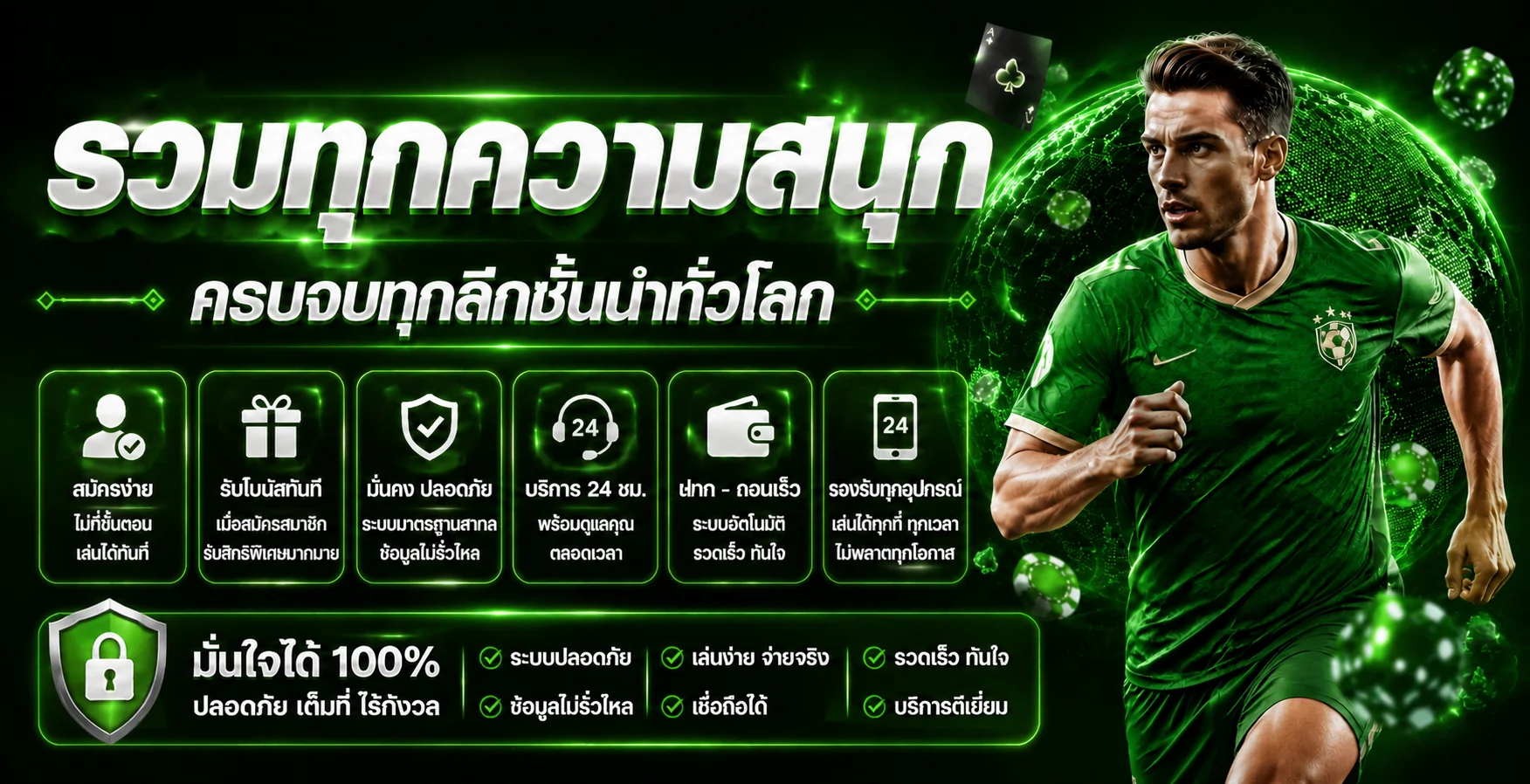 ภาพผลบอลสด 789UCL พร้อมองค์ประกอบเกม PG Soft